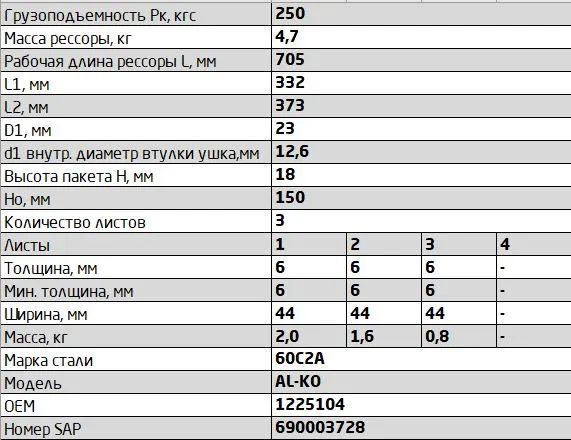 Рессора 3-х листовая 45х6х3L