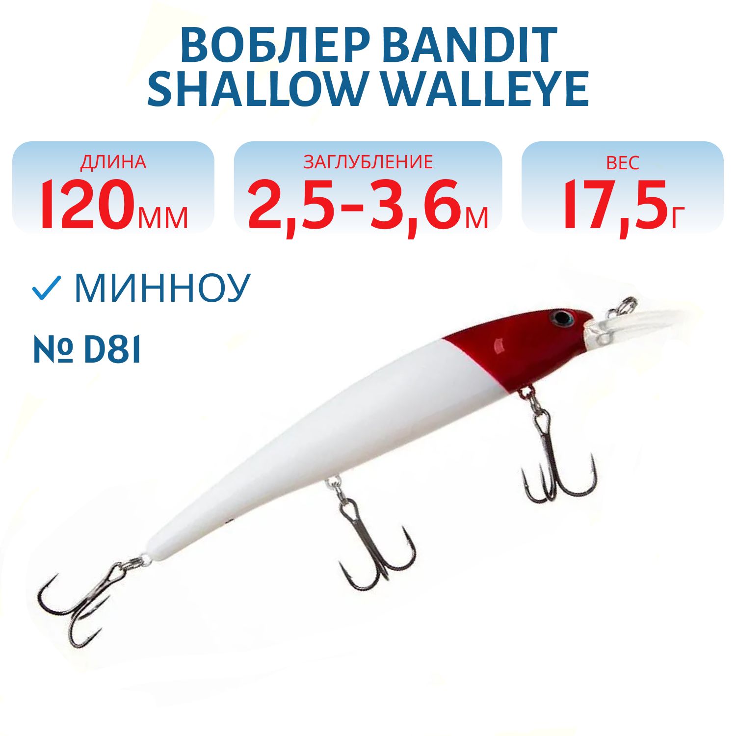 Воблер BANDIT SHALLOW WALLEYE D81