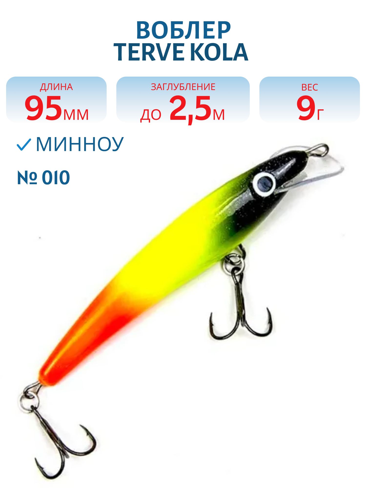 Вертлюг Owner 52481 №18