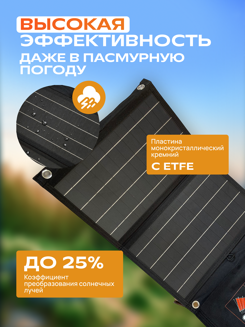 Портативная солнечная панель ПРАКТИК 15W