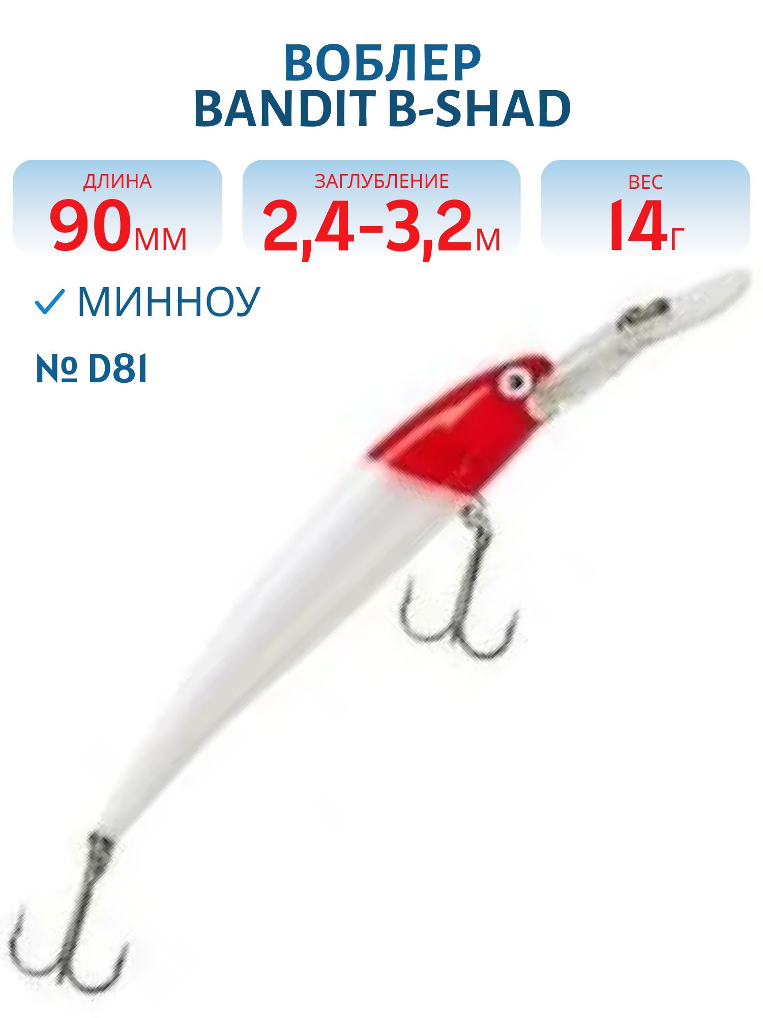 Воблер BANDIT B-SHAD D81