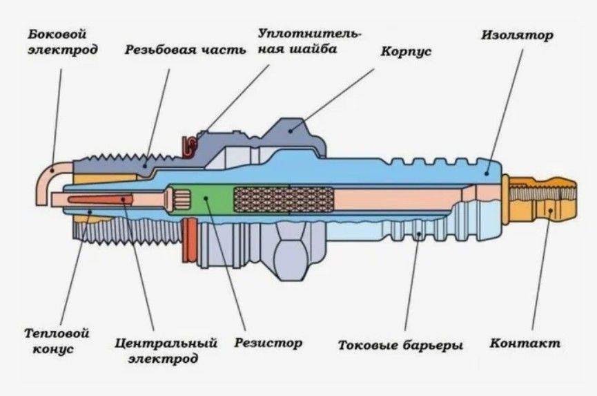 Свеча NGK JR9B-3188 
