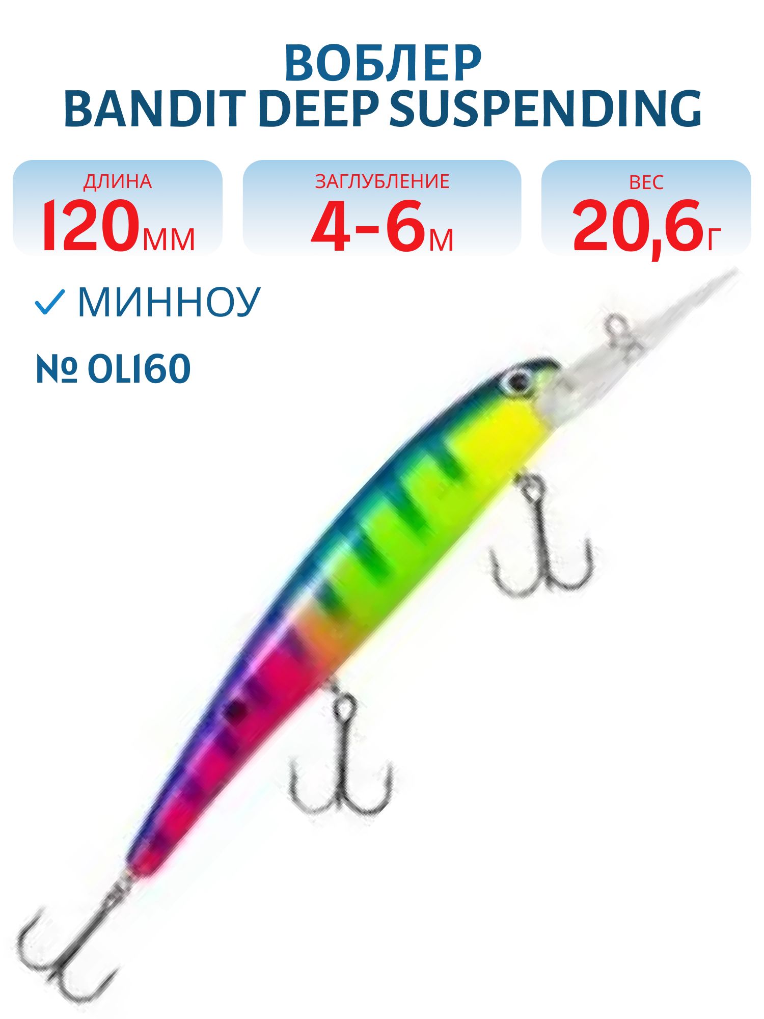 Воблер BANDIT DEEP SUSPENDING MINNOW OL160