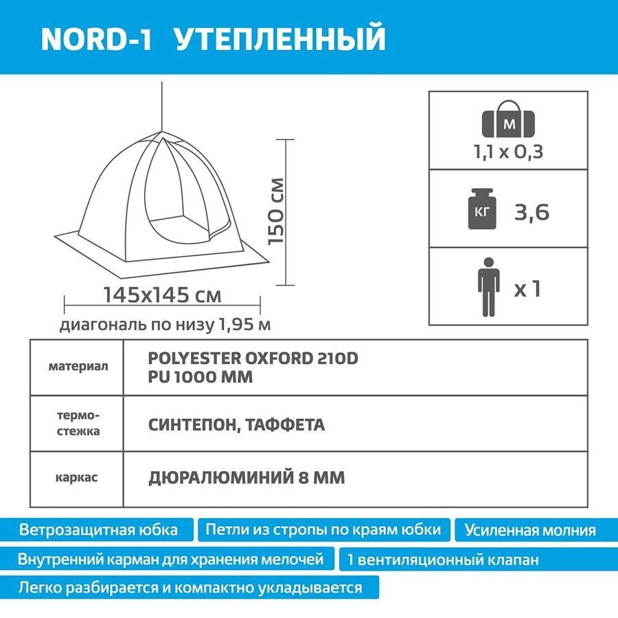 Палатка-зонт 1-местная зимняя утепленная NORD-1 Helios
